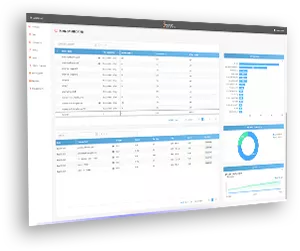 personality assessment screen